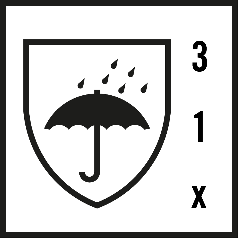 Schutz gegen Regen und schlechtes Wetter